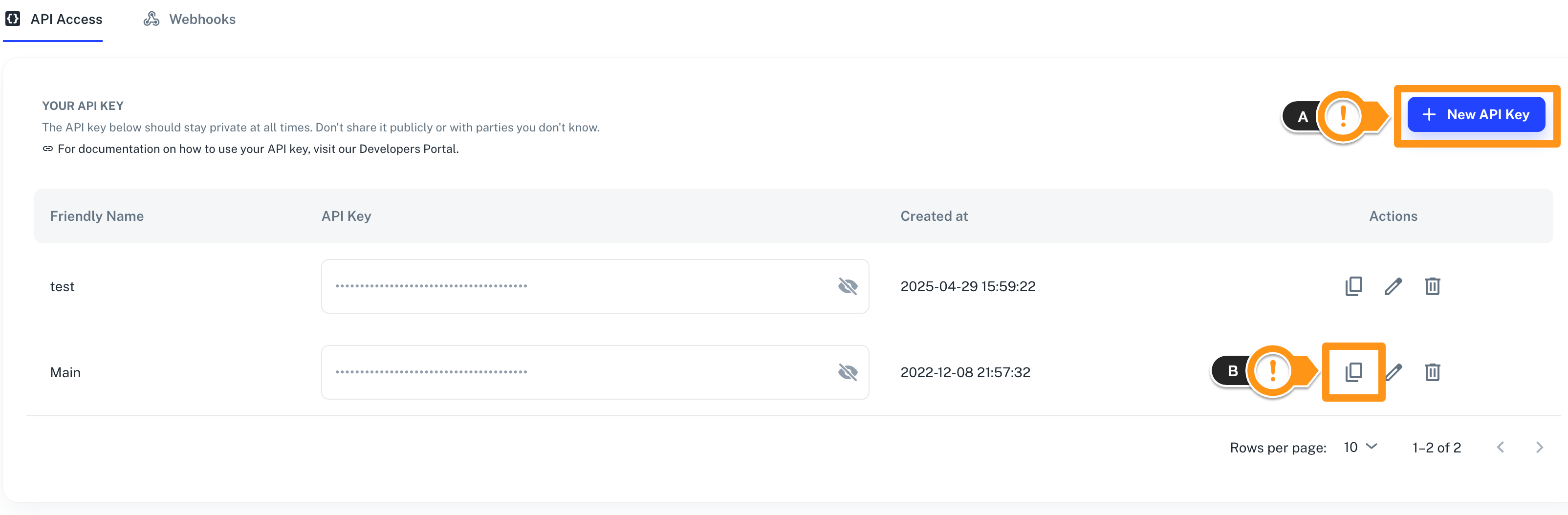 2Chat API Access Screen
